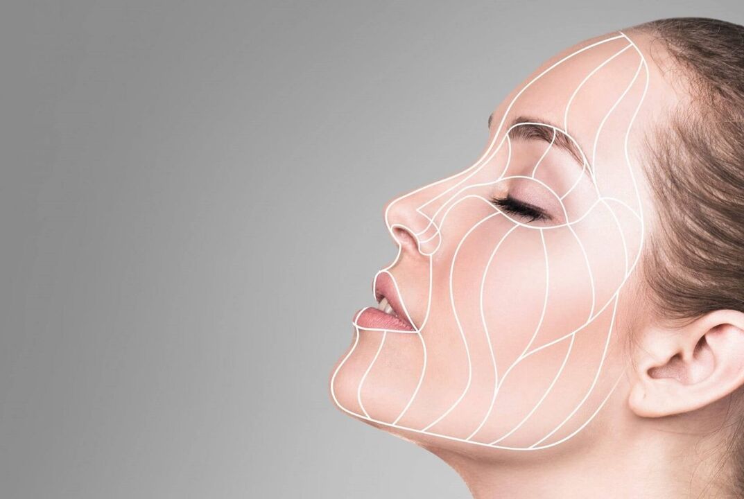 линии за масаж на лице за подмладяване на кожата